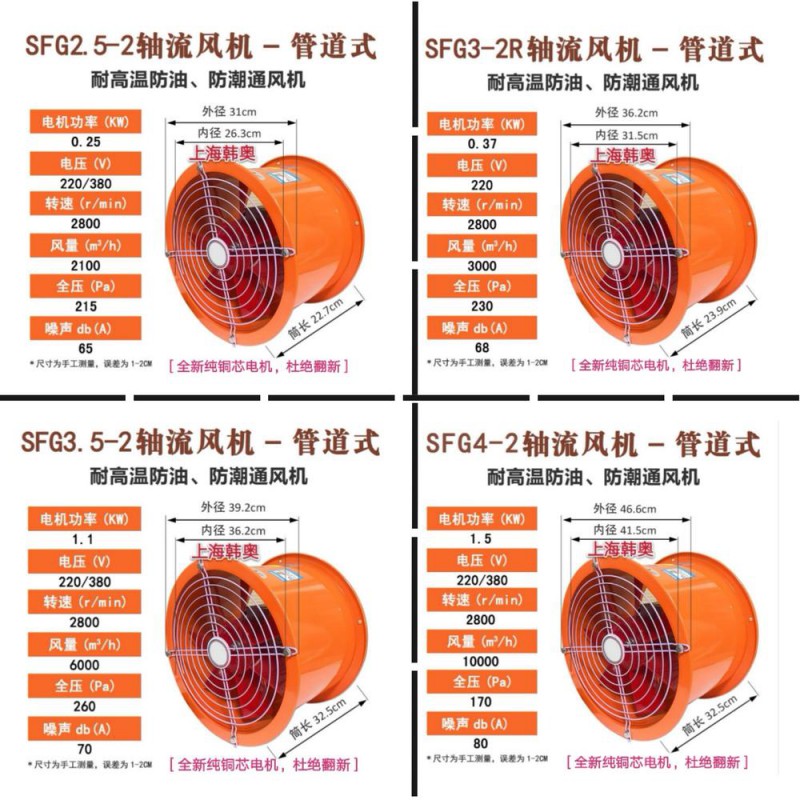 韩奥管道式轴流风机SFG3-2R耐高温防油、防潮
