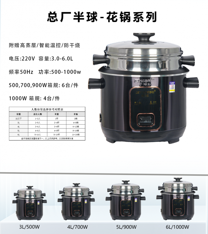 总厂半球-900W电饭锅