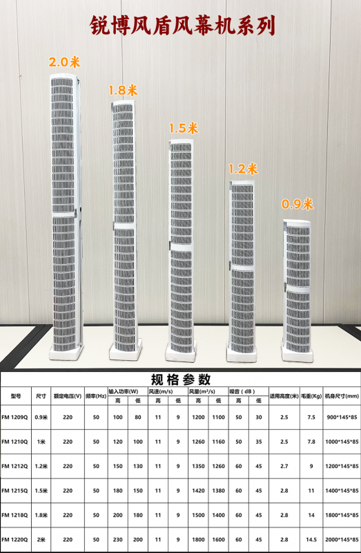 锐博风盾风幕机-1.5米