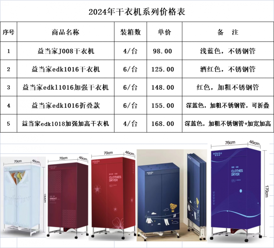2024年干衣机系列价格表